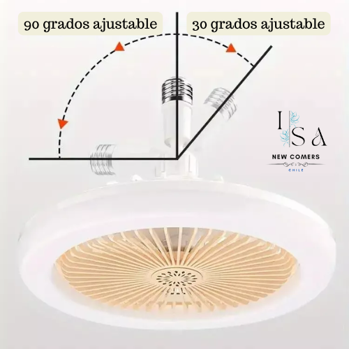 🍃Ventilador De Techo y Lampara Incorporada y Control Remoto